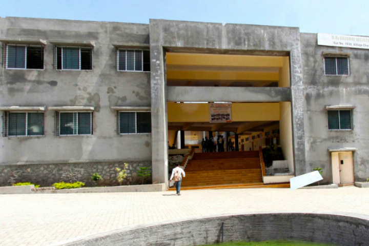 https://cache.careers360.mobi/media/colleges/social-media/media-gallery/9577/2019/1/30/Campus View of GH Raisoni Institute of Management and Research Ahmednagar_Campus-View.png